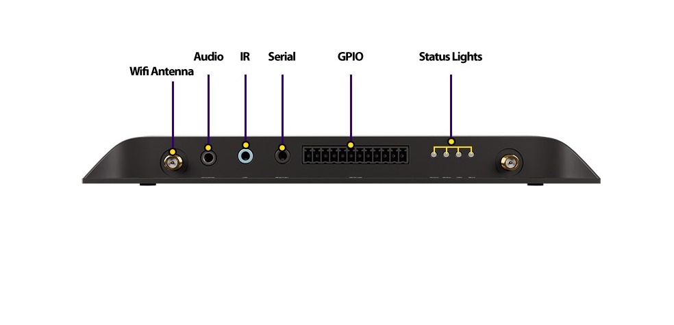 Brightsign 4K Advanced Expanded I/O Player XD1035