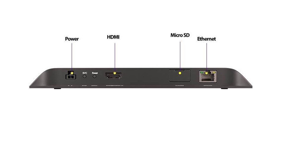 Brightsign 4K Hdmi Ethernet Standard I/O Player XD235