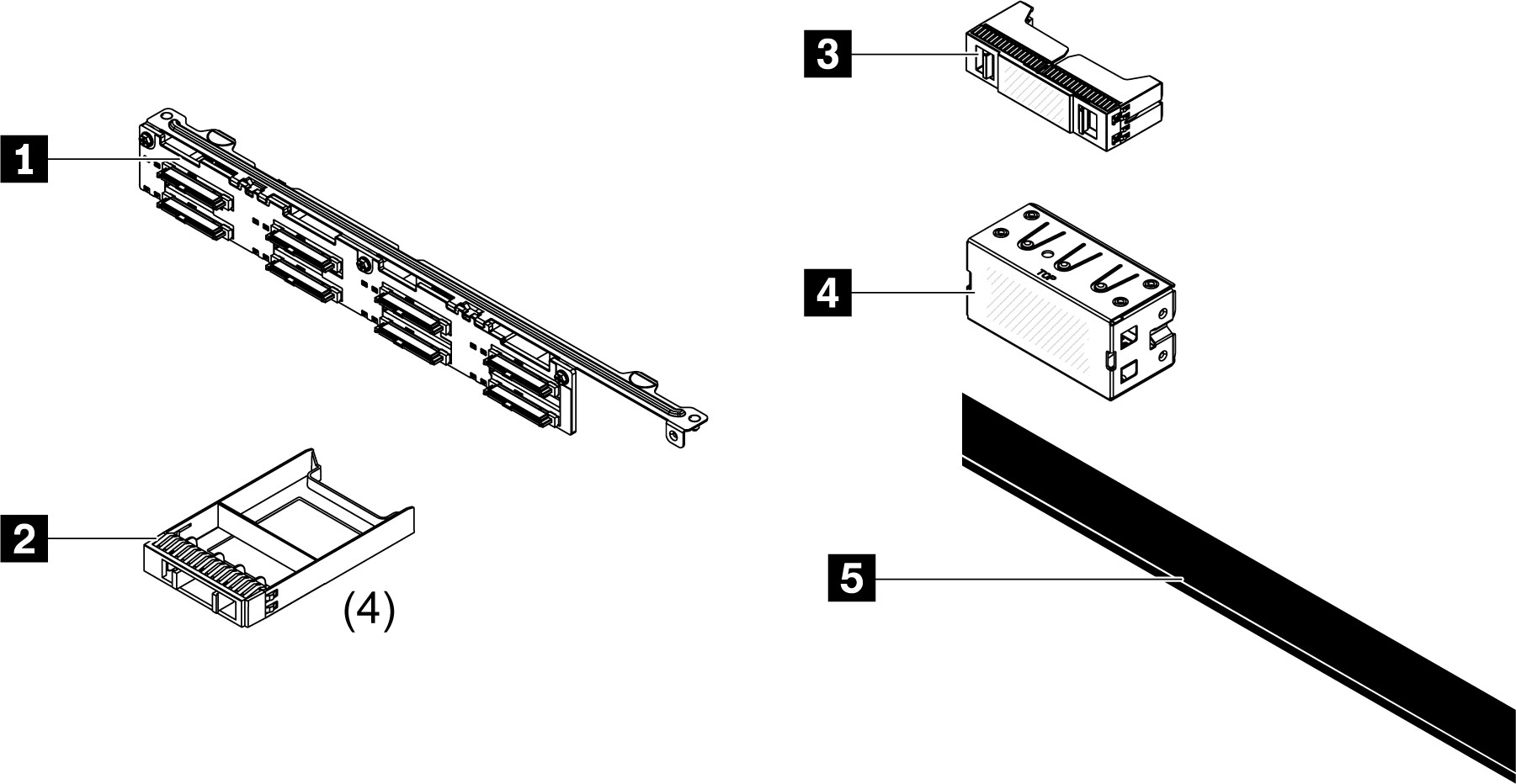 Lenovo Backplane & Hardwire Kits 4XH7A83850