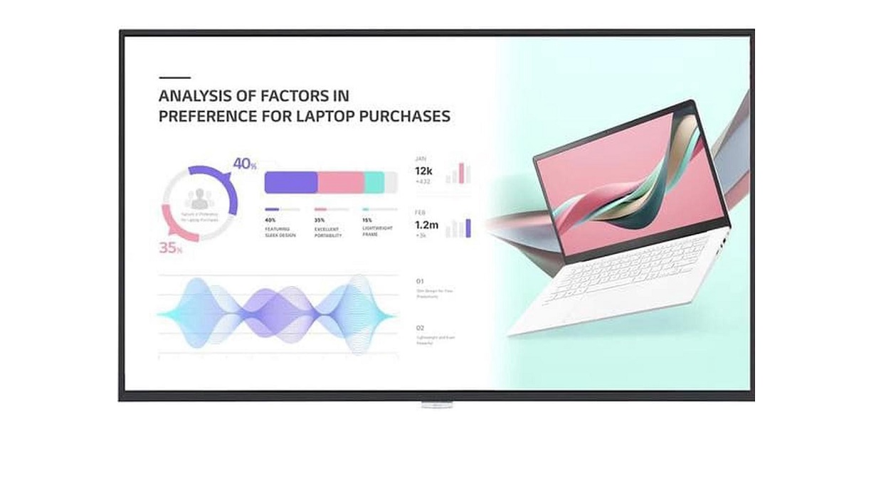 43 LG 3840x2160 4K Smart LED Commercial Monitor 43UH5J-H