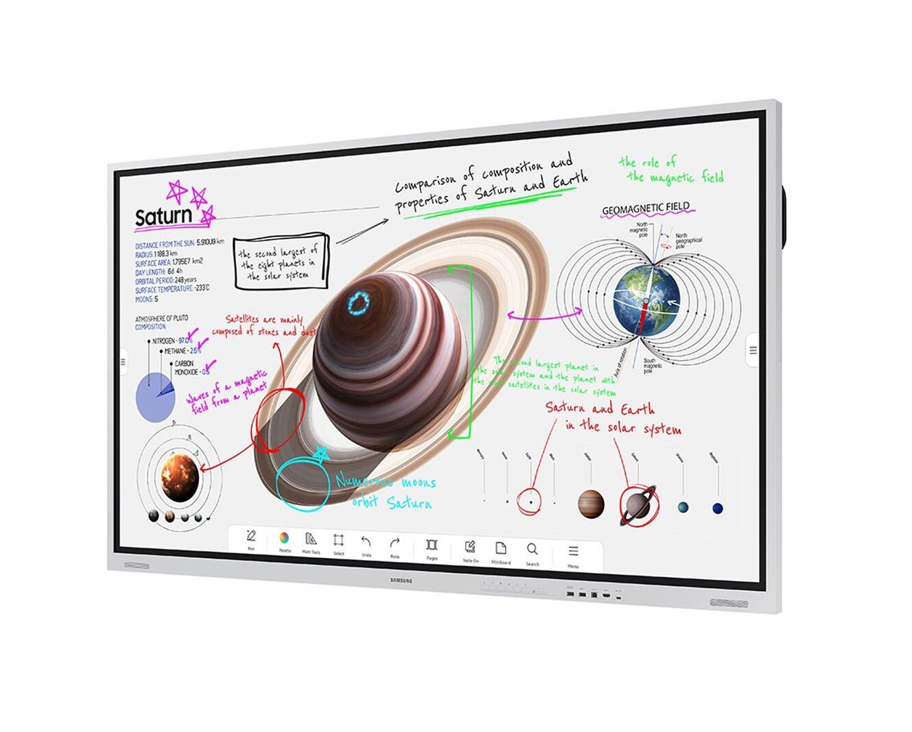 Samsung 75 Wmb Series Flip Pro 4K Uhd Interactive Touchscreen Led Display WM75B